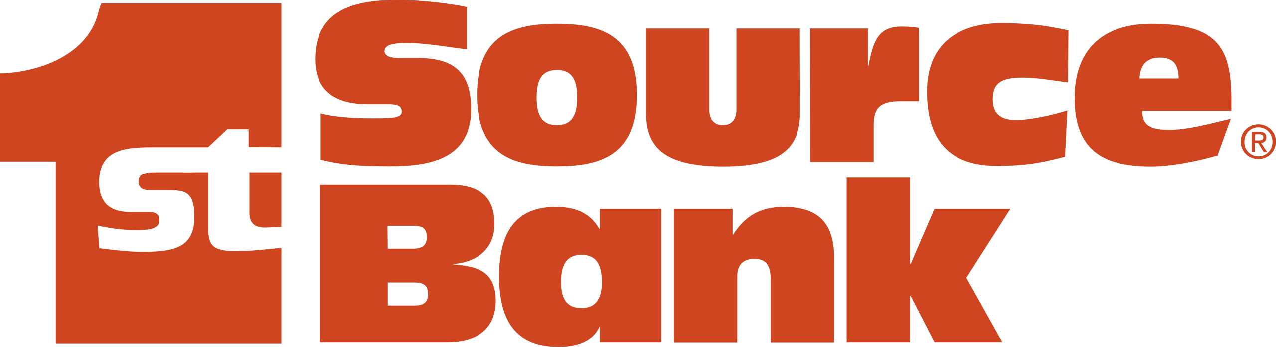 logo - 1st Source Bank